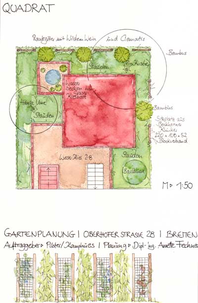 gartenarchitektur-reihenhausgarten-bremen